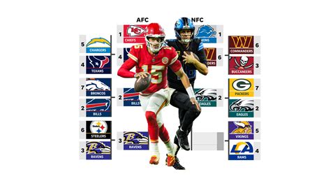 oddsshark nfl|NFL Matchups, Scores, Schedule & Betting Results .